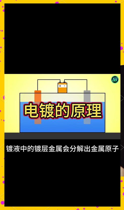 电镀槽通电工作原理示意图