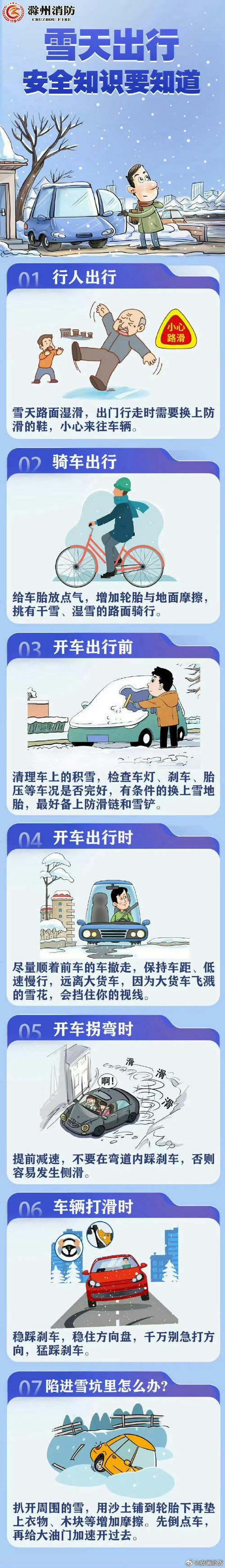 避坑指南：雪夜出行的血泪教训