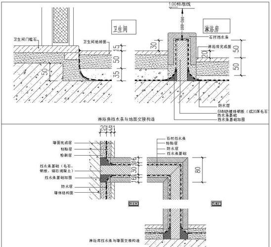 预埋挡水条施工过程截面图