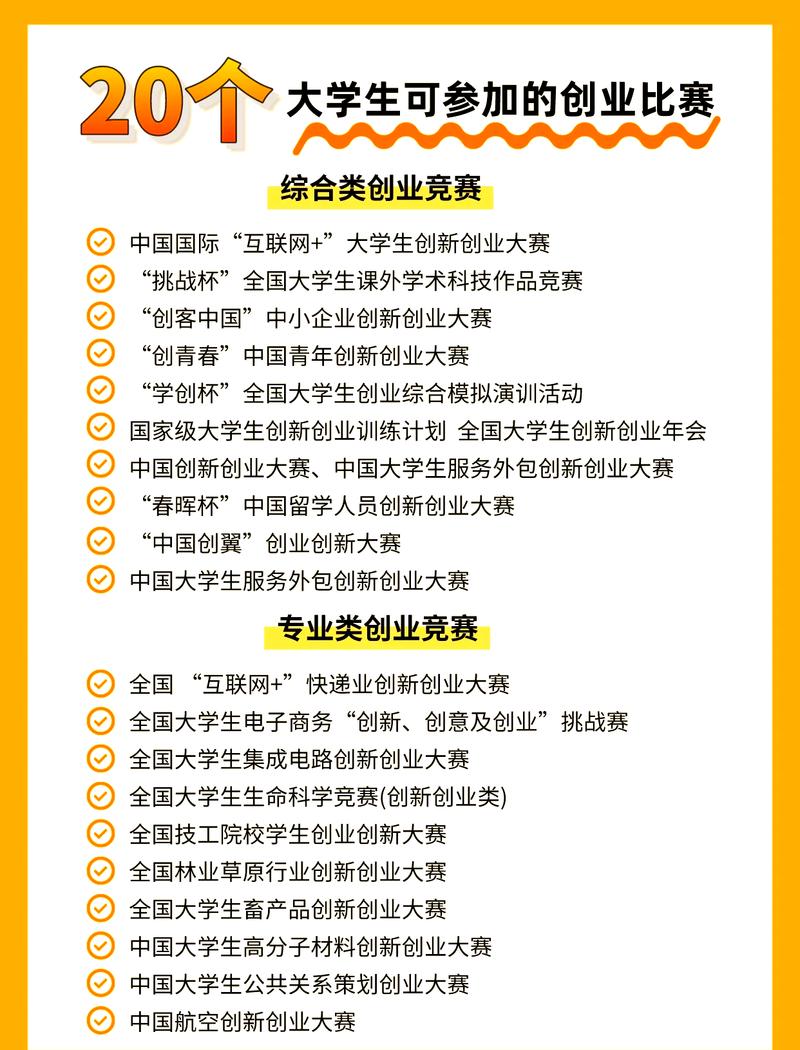 创新大赛举办，到底该比什么