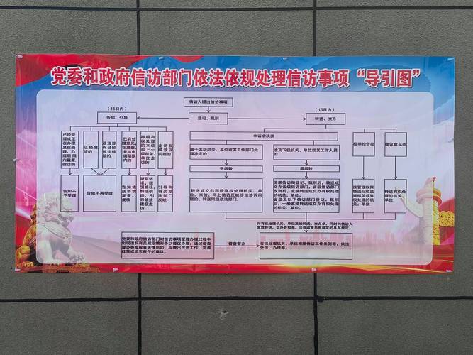 街道办行政法信访流程公示栏实拍