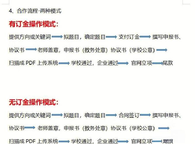 真能成事的产学研基金，到底该怎么设？
