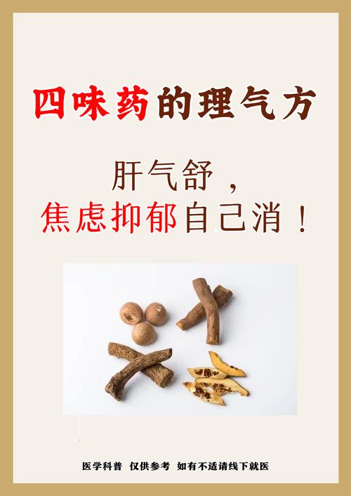 ✅ 心态崩了?试试这剂偏方