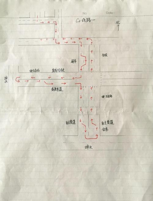 三、拿证之后，路怎么走？