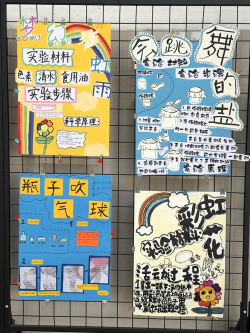 低预算也能做出刷屏的科普活动