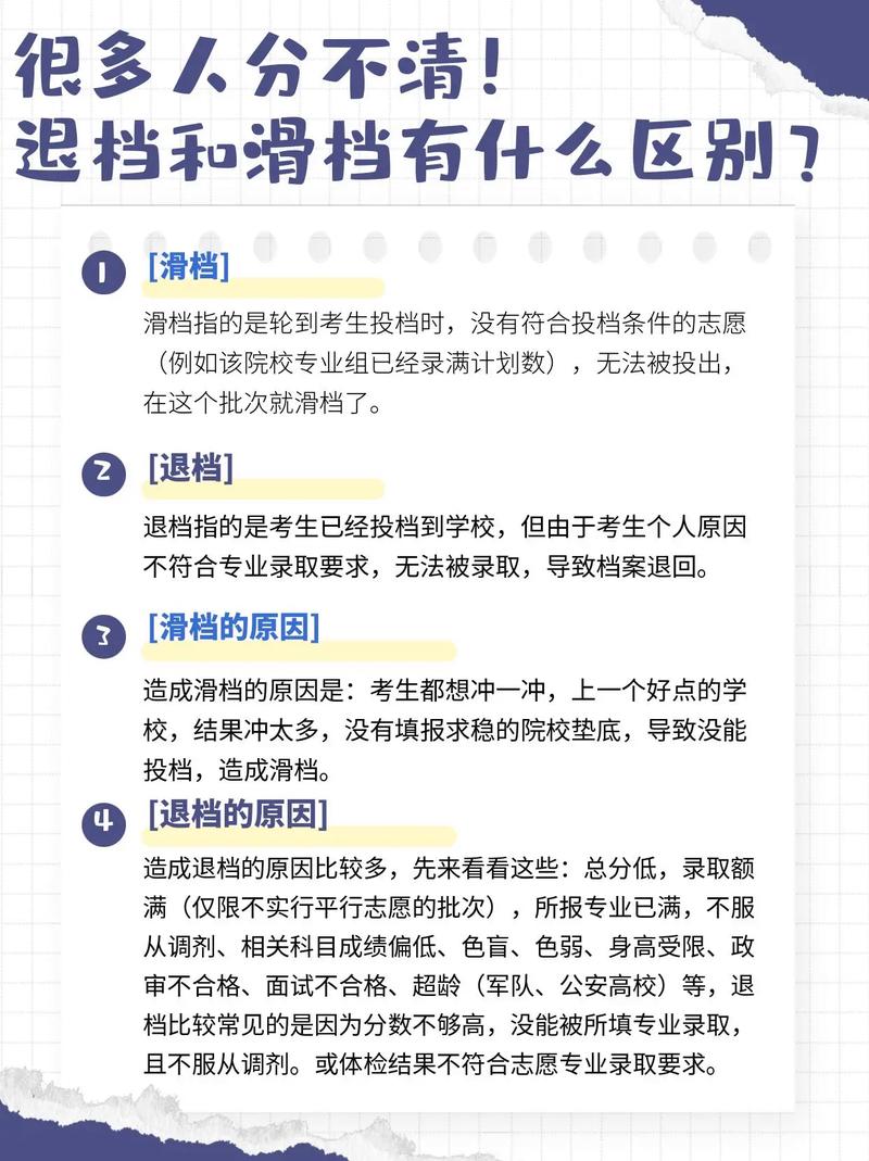 平行志愿真的没风险？滑档和退档你分得清吗