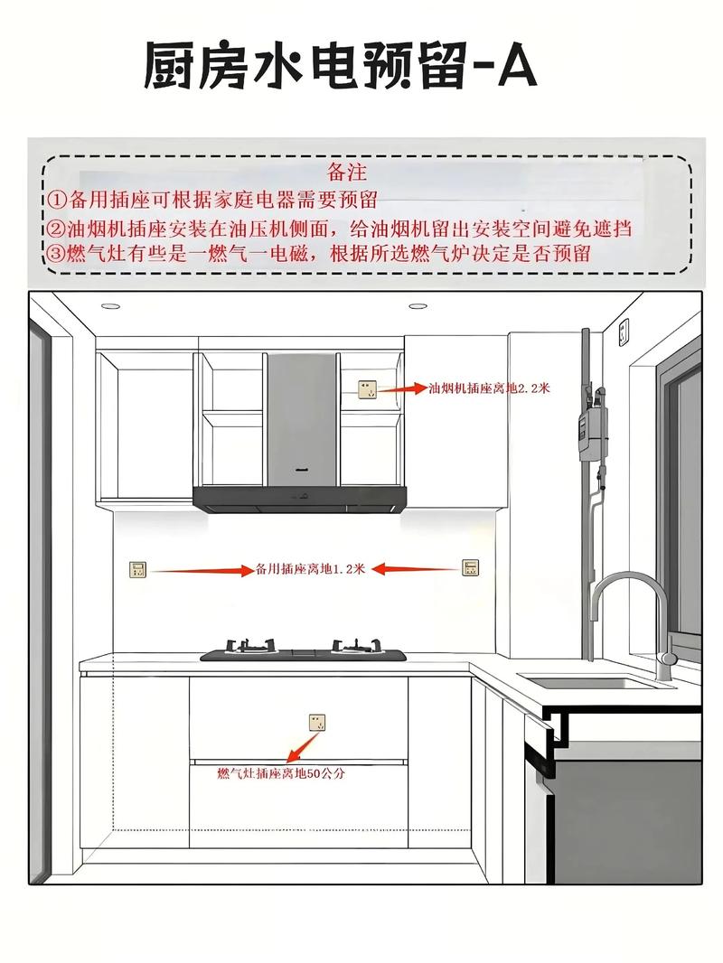 厨卫电器选购：装修老油条的14条真心话