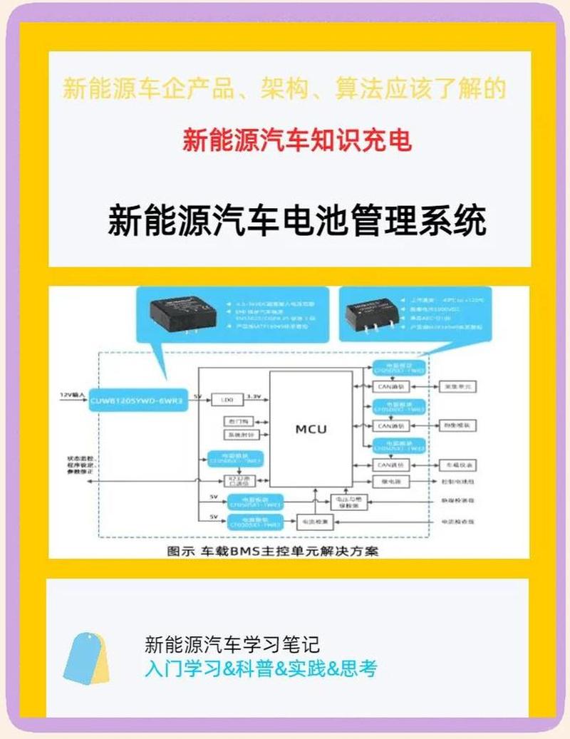 新能源汽车动力电池智能传感器分布图
