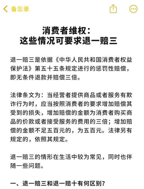 法律条文与消费维权案例资料