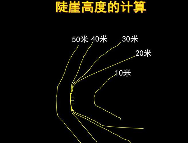 陡崖高度的计算，让人抓狂