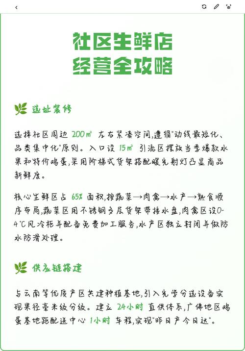 社区生鲜门店用户权益匹配表