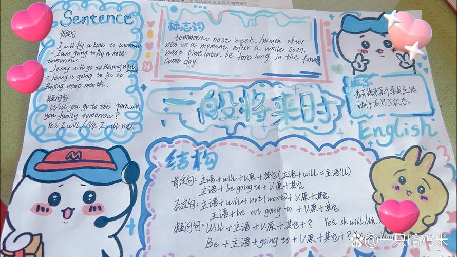 旧小学英语本上手绘插画带一般将来时will句子