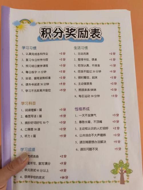 问:应该根据孩子年级挑礼包吗?答:当然!而且必须按写字习惯来