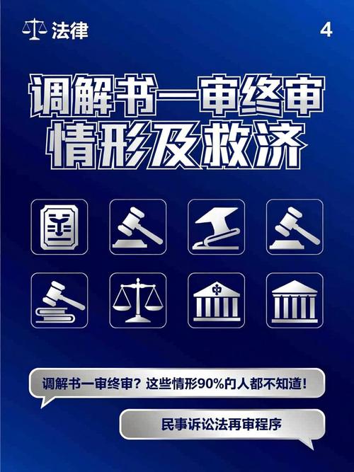 终审后的救济类常见问题