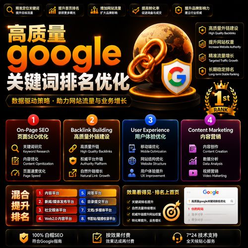 SEO外链质量高低对比示意图