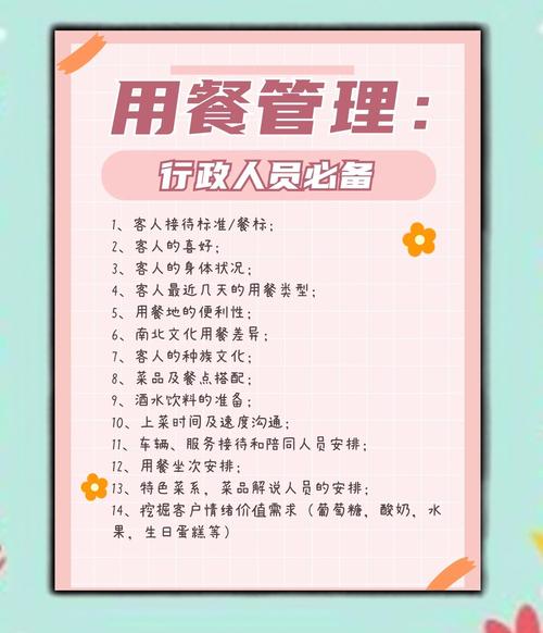 吃住相关的实用提示