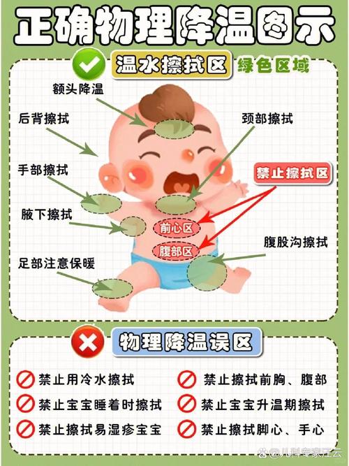 抓住发烧护理黄金时间，正确操作要记住这几点