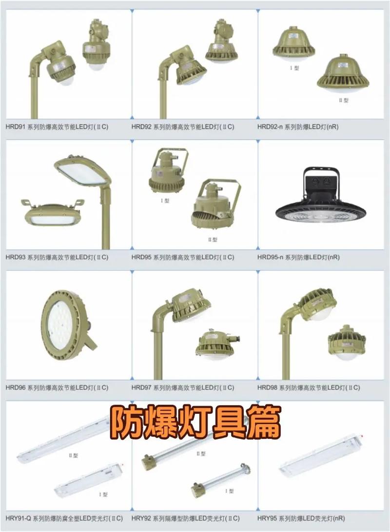 三、防爆区域照明,钱不能省