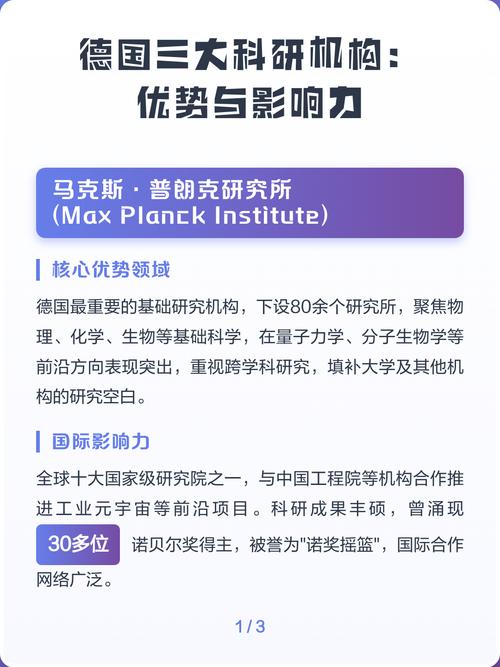 好的科研影响力评估，核心就三个字