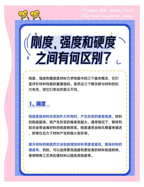 材质,决定体验的关键