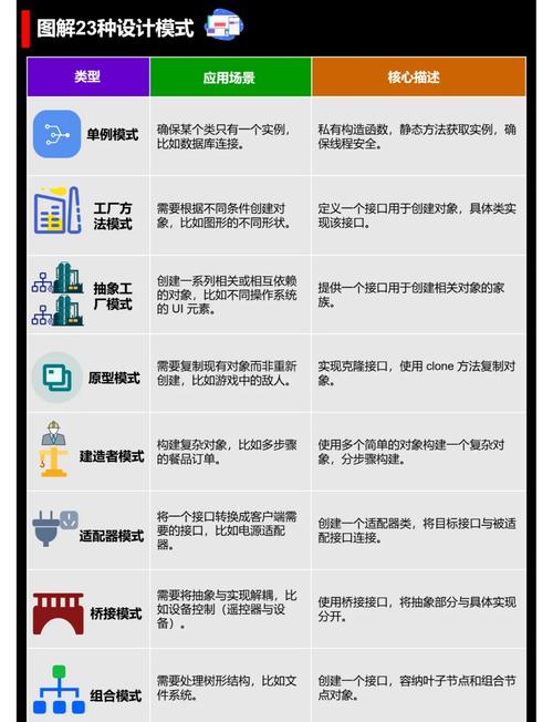 婚房装修避坑指南：干了二十年，这十个坑你别踩