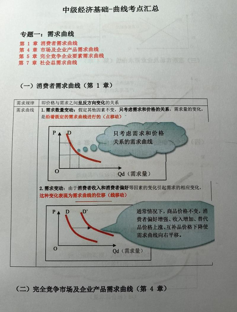 时间套利缓存预热商业模型成本曲线图