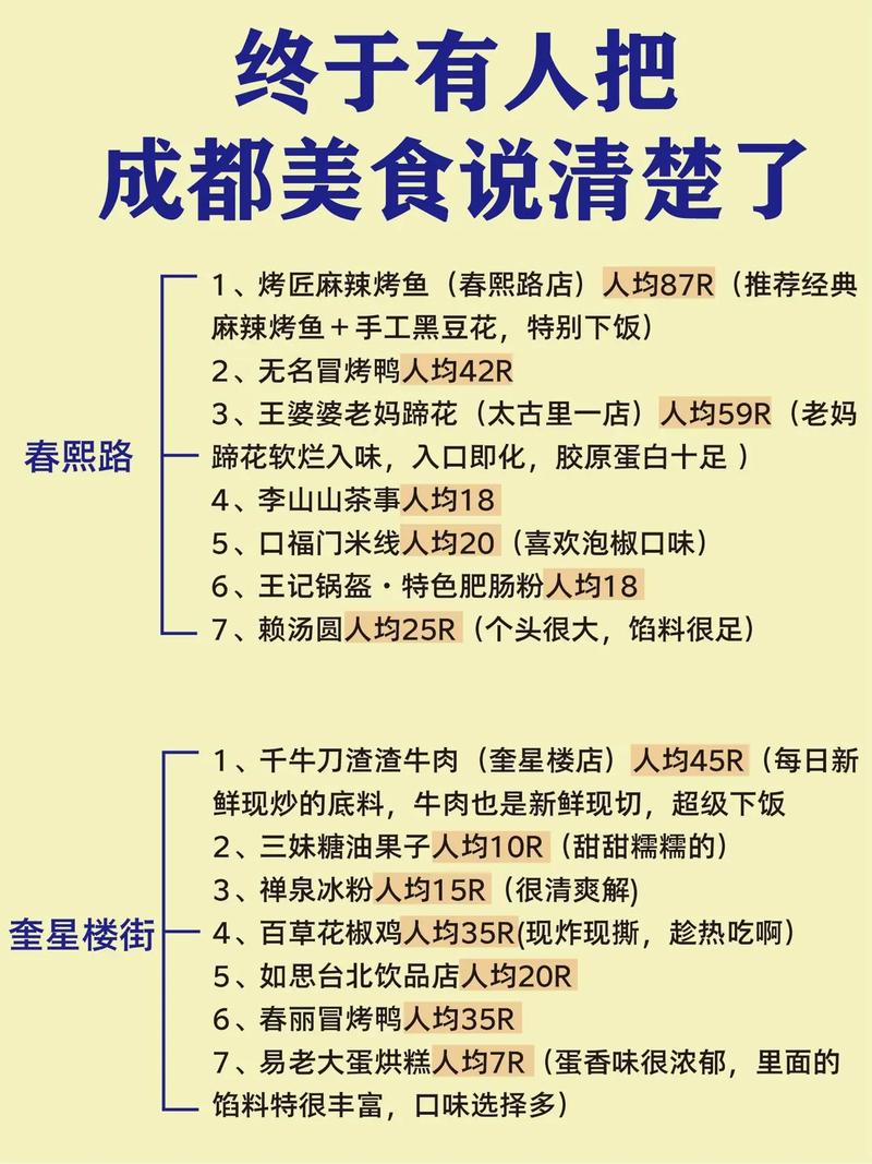 四、成都饮食生态清醒评估