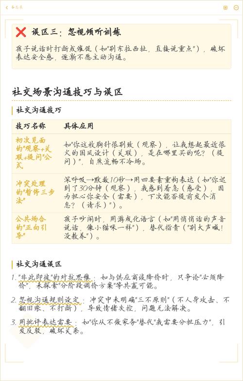 职场沟通常见错误对比对照表
