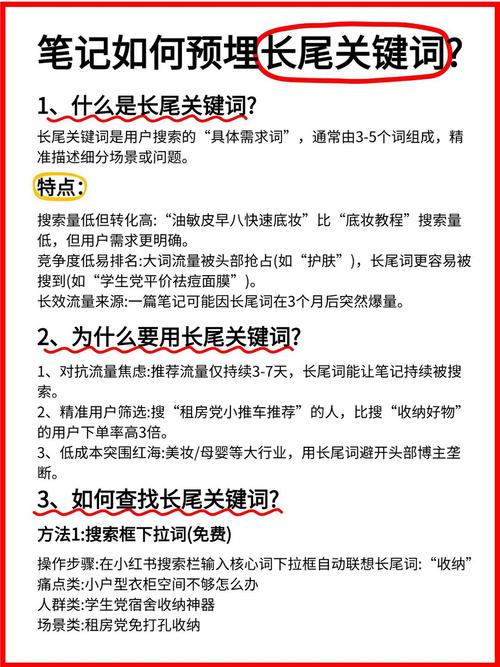 找长尾关键词，就去用户扎堆的地方挖