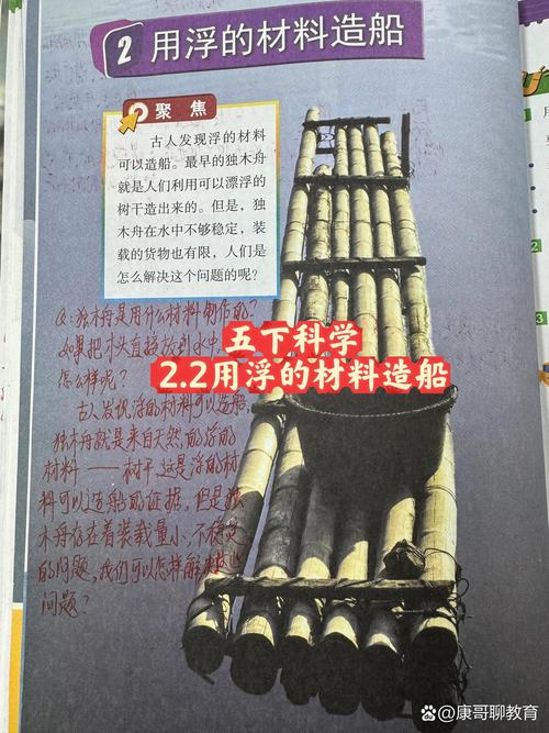 装备也是学问:从船体到绳索的每一个细节