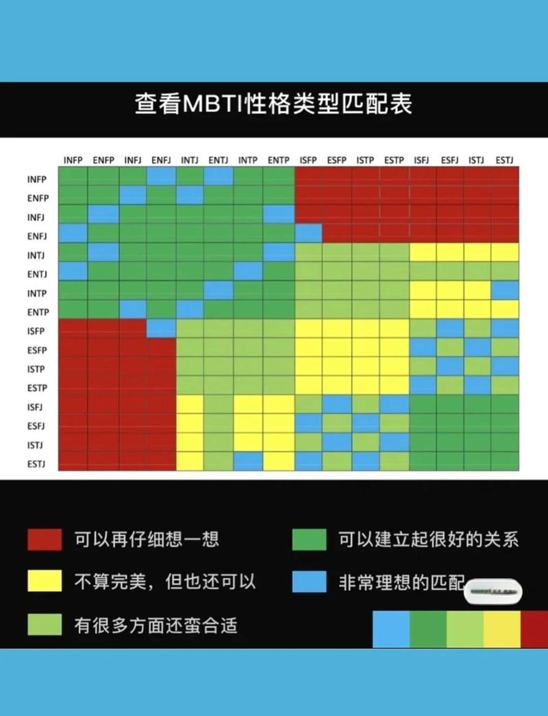 不同案情适配参考