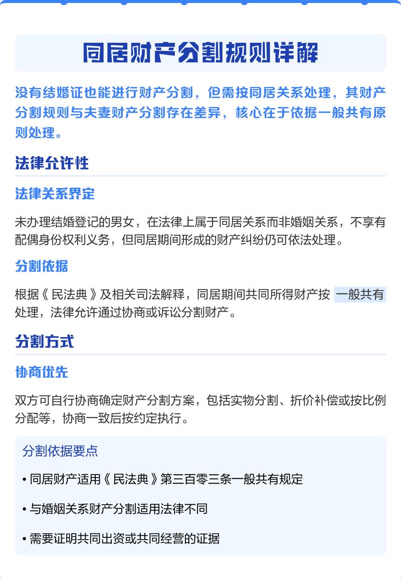 拆解同居关系：你以为的情分，其实是没写清的合伙-广州离婚律师