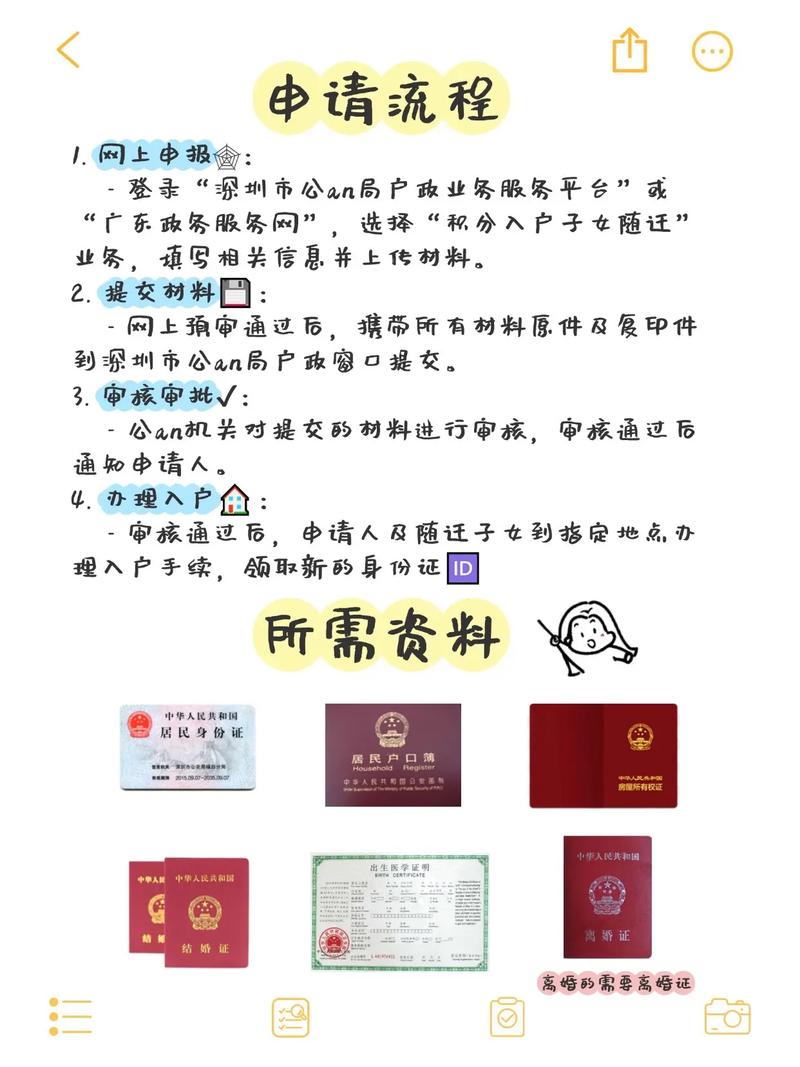 深圳积分入户子女入学申请指南封面