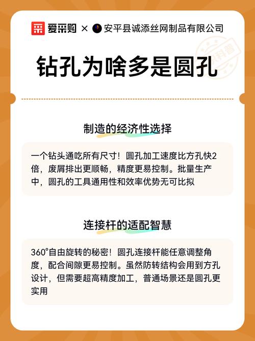 为什么钻头造出的总是圆孔?