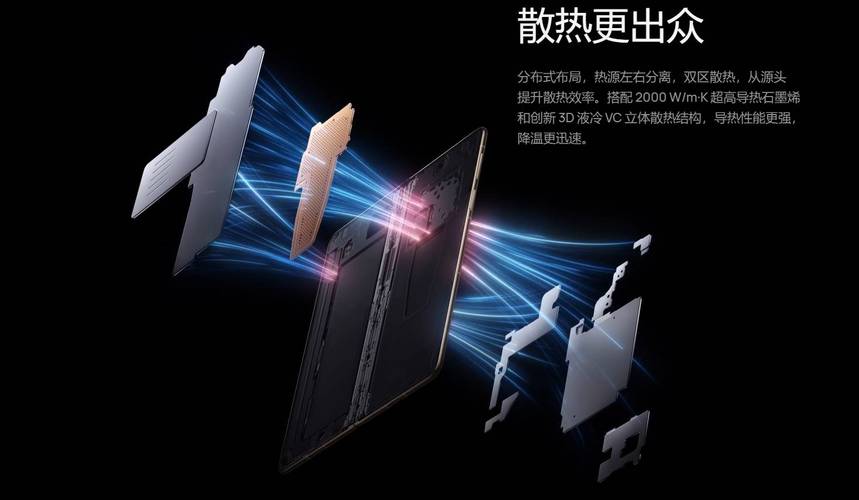 智能手机内部石墨烯散热片安装实拍图