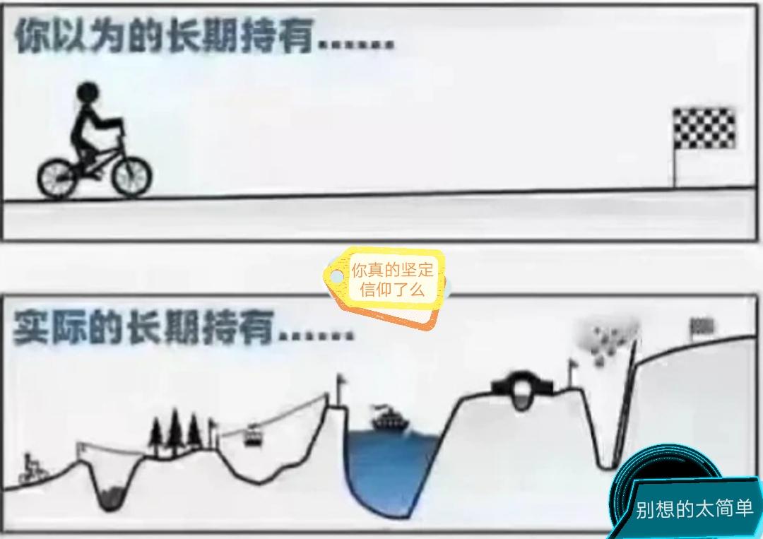 这个行业的坑，和真正的价值在哪