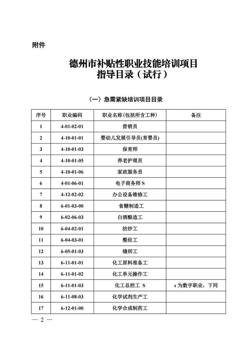 产业工人语音日记整理打印的技能培训手册实拍