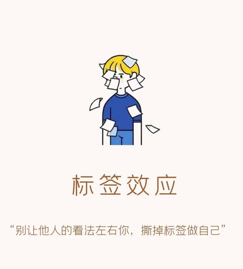巴纳姆效应星座标签传播示例图