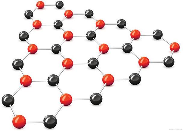 聚烯烃分子链接枝极性基团结构示意图