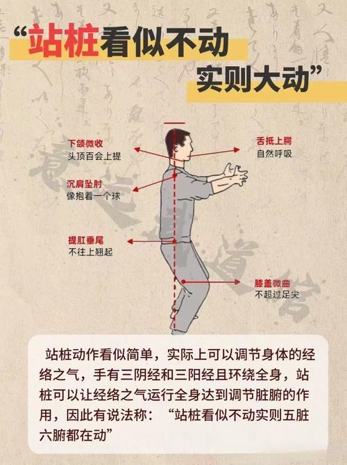话说回来,我们练这个到底练的是什么?