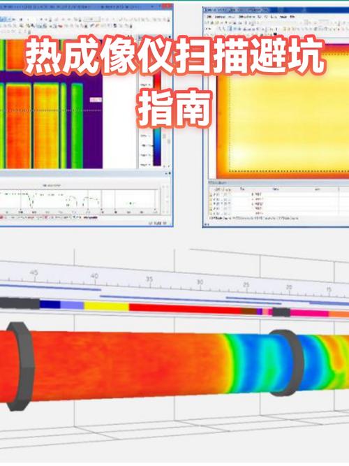 工业热成像选型避坑几个关键点