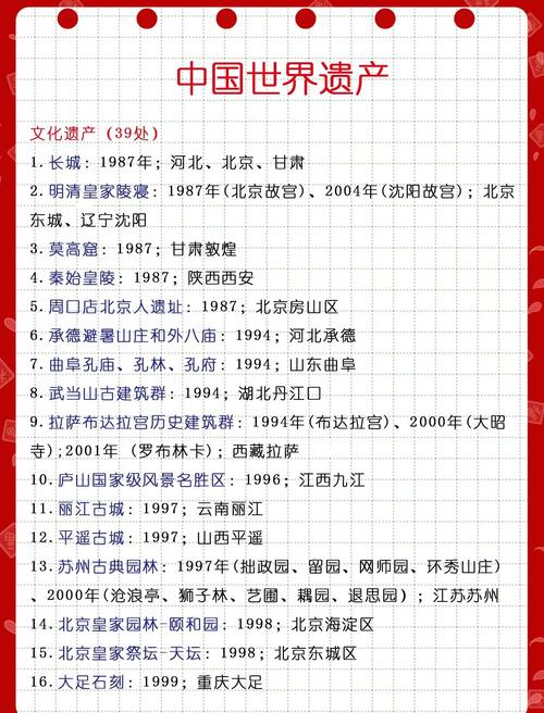 字画遗产清单整理表