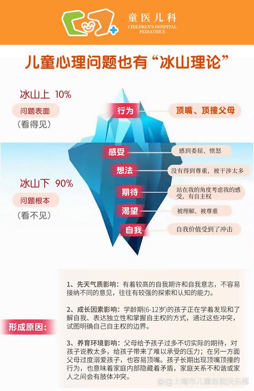 三座大山:情绪、惯性、焦虑