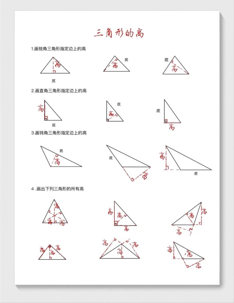 钝角三角形外高的作图步骤示意图