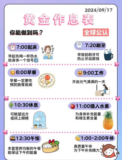 黄金介入时间，千万别错过