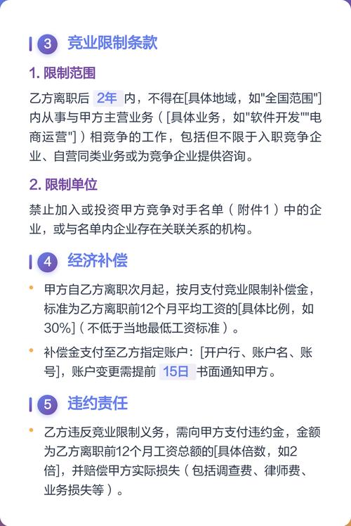 竞业限制协议条款解读示意图