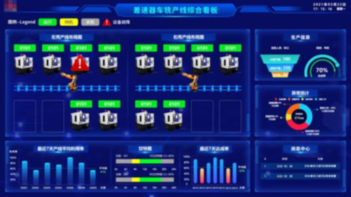 差速器壳体精镗工序工位数据采集终端看板图