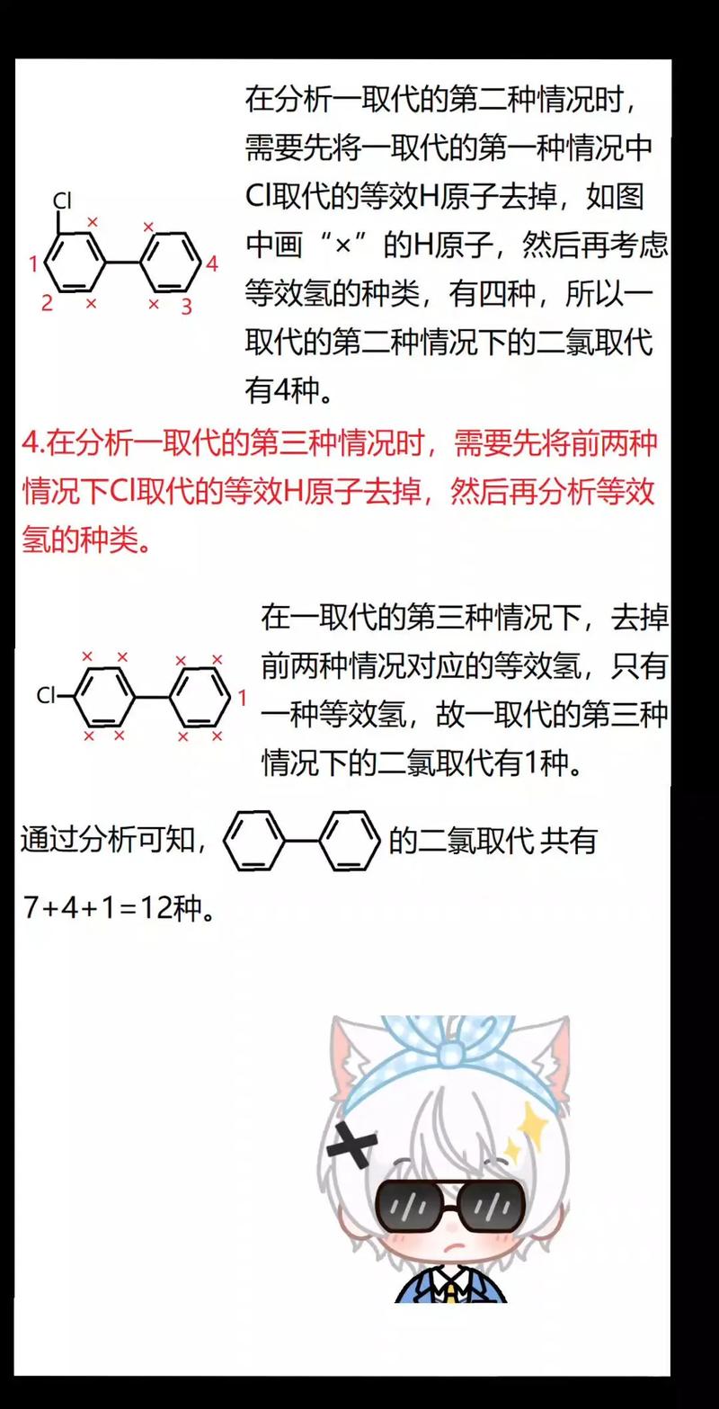 取代？还是共存？