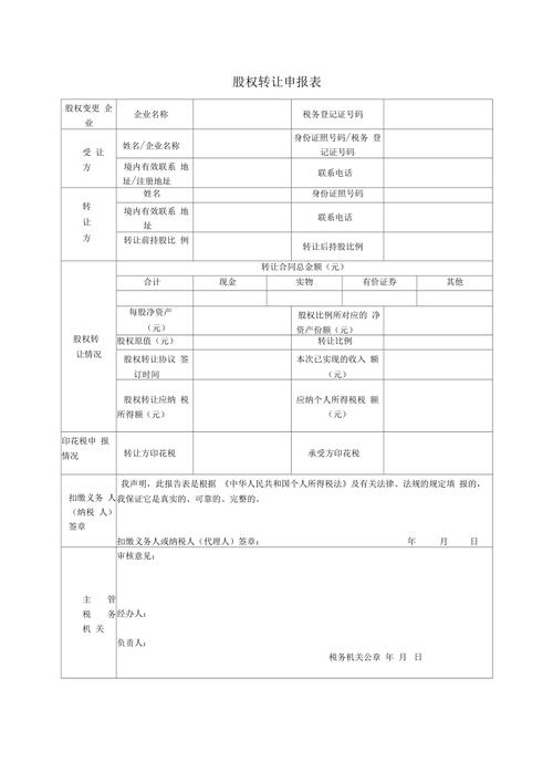 自然人股权转让个人所得税计算表
