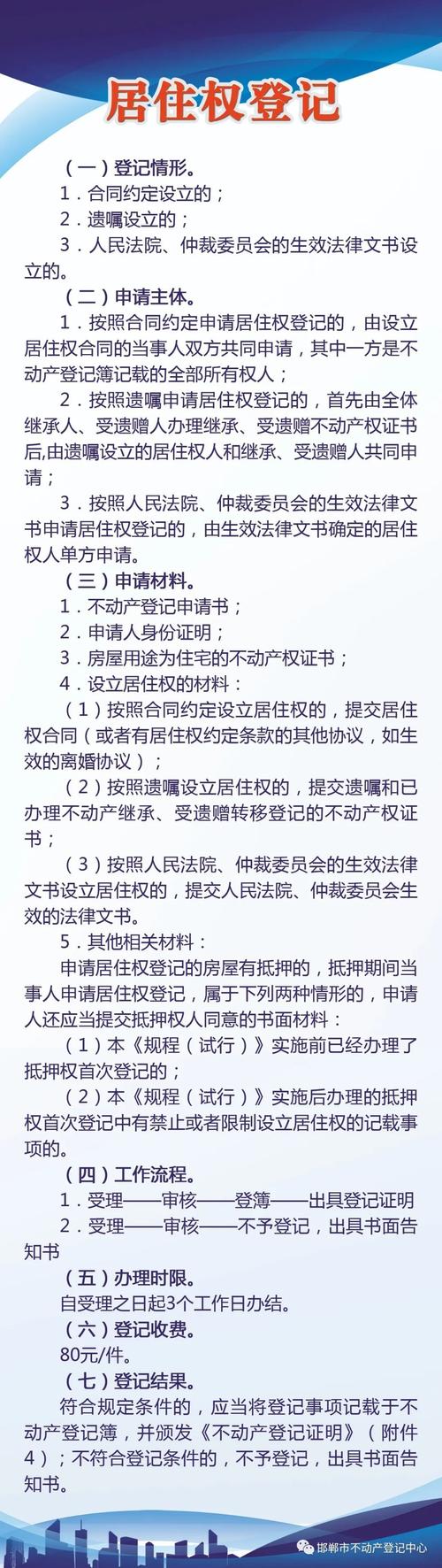 民法典物权编居住权登记流程说明图